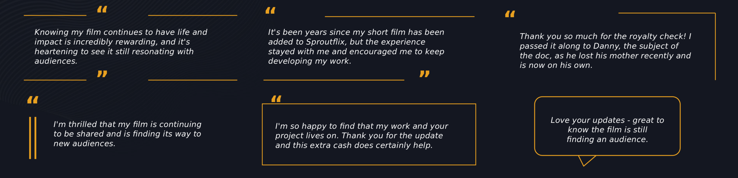 Filmmaker testimonials about Sproutflix